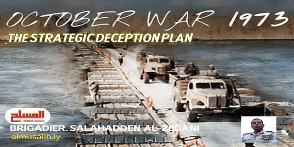 War is a deception... Details of the strategic deception plan in the war October 1973.